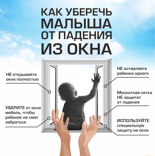 ‼Памятка для родителей по профилактике выпадения детей из окна ‼Памятка для родителей по профилактике выпадения детей из окна.