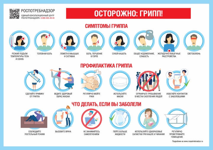 Памятка для родителей по профилактике гриппа и ОРВИ Памятка для родителей по профилактике гриппа и ОРВИ.