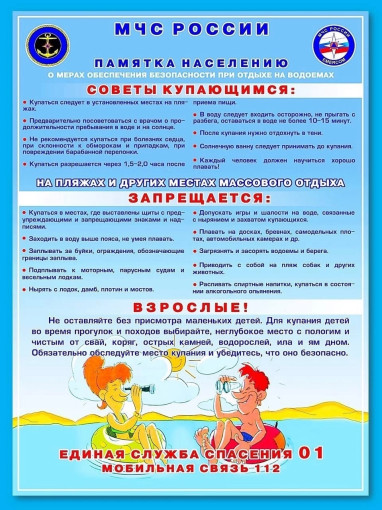 Безопасность жизни детей на водоемах во многих случаях зависит только от нас! Безопасность жизни детей на водоемах во многих случаях зависит только от нас!.